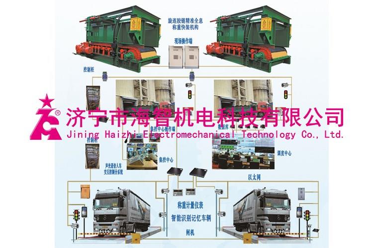 四川智能遠(yuǎn)控旋連膠鏈帶精準(zhǔn)稱重快速裝載系統(tǒng)